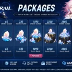 Honkai Star Rail Topup Packages