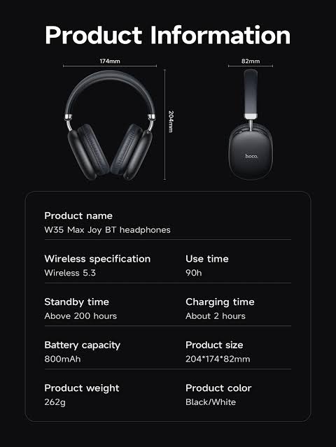 Hoco W35 Max ANC Bluetooth Wireless Headphone